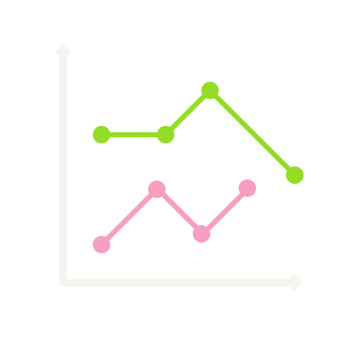 Gráfico Histórico de Cashback e pontos na Comparemania